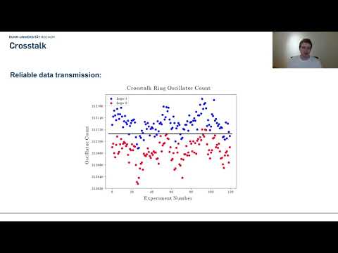 LifeLine for FPGA Protection: Obfuscated Cryptography for Real-World Security
