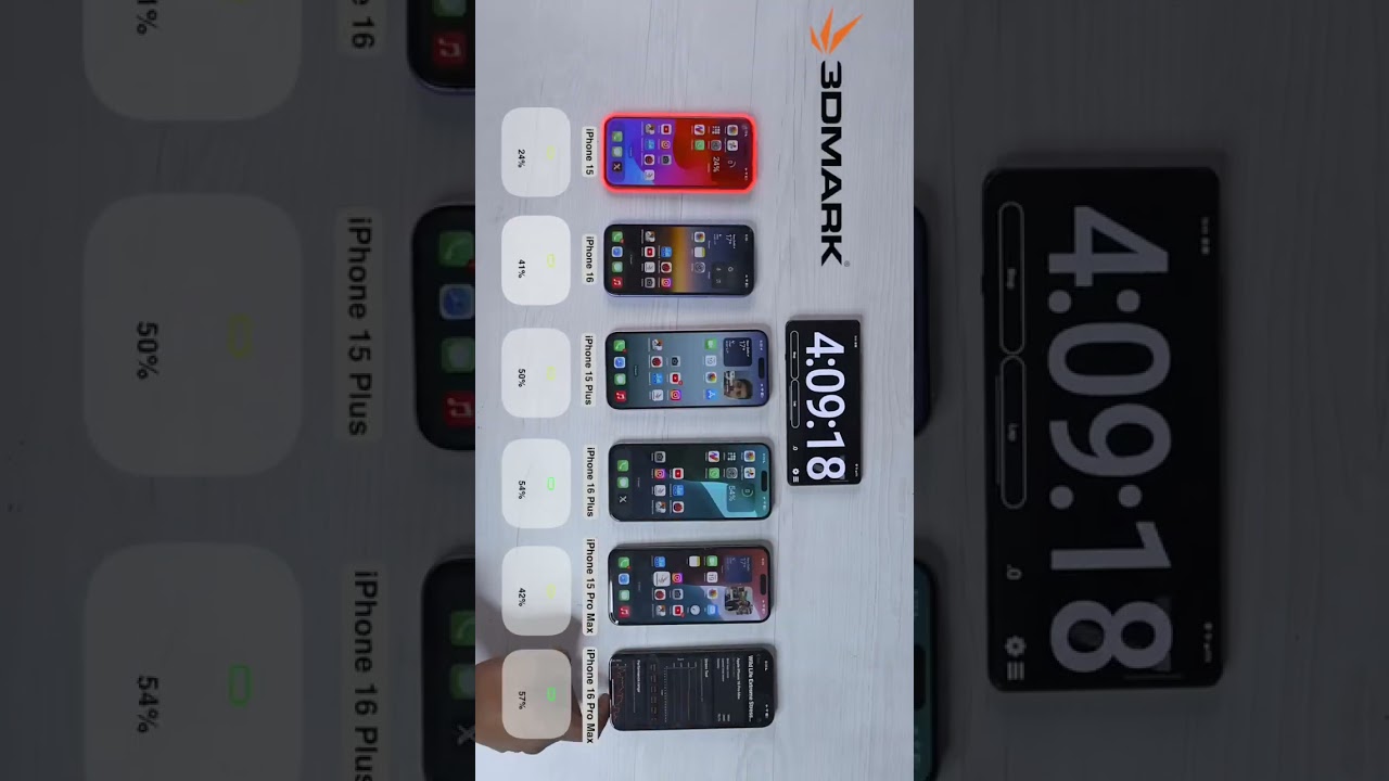 All iPhone Battery Drain Test 2025 🔋 #shorts