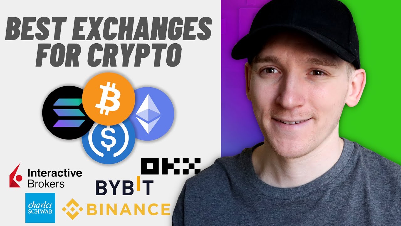 Top Crypto Trading Platforms 2026 🚀