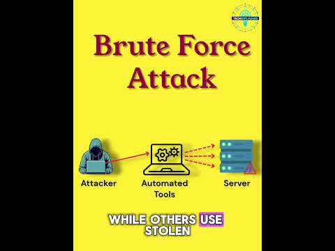 How Hackers Easily Break Into Accounts With Weak Passwords | Brute Force Attack Explained #shorts