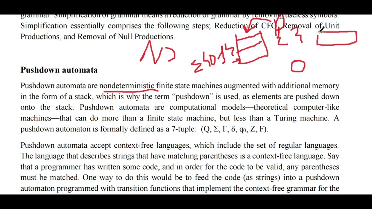Master Pushdown Automata (PDA) | Key Concepts in Automata & Complexity Theory 🎓