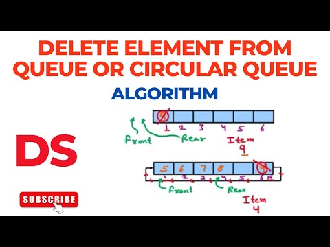 Algorithm to Delete Element from Queue or Circular Queue | Data Structure