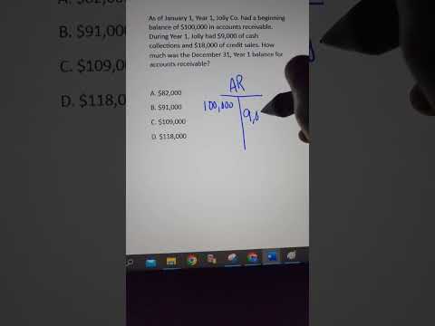 FAR - Accounts Receivable - CPA Exam