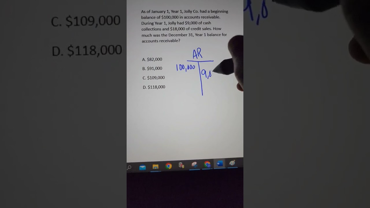 Master Accounts Receivable for the CPA Exam 📚