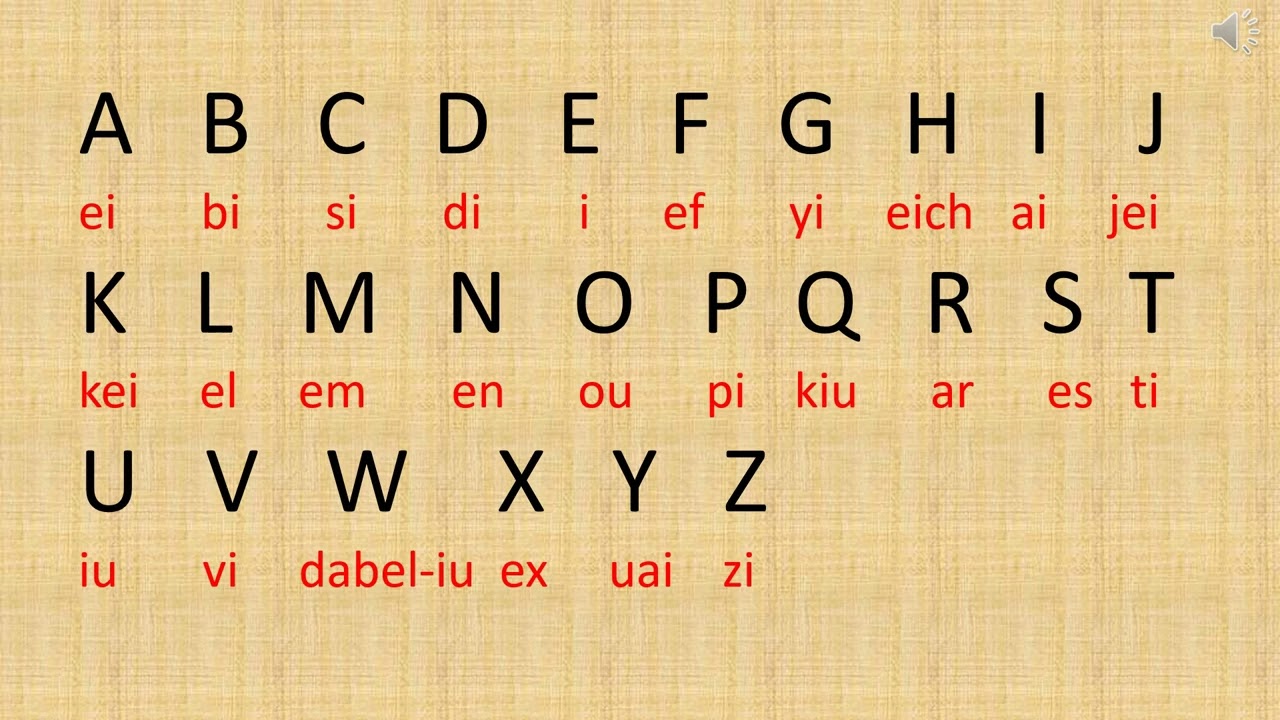 Abecedario en inglés con canción para niños 🎶