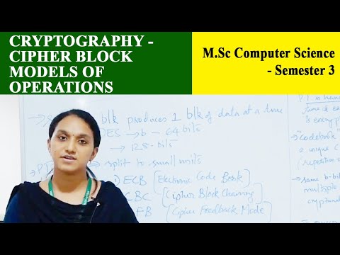 Cryptography | Cipher Block Modes of Operations | Christ OpenCourseWare