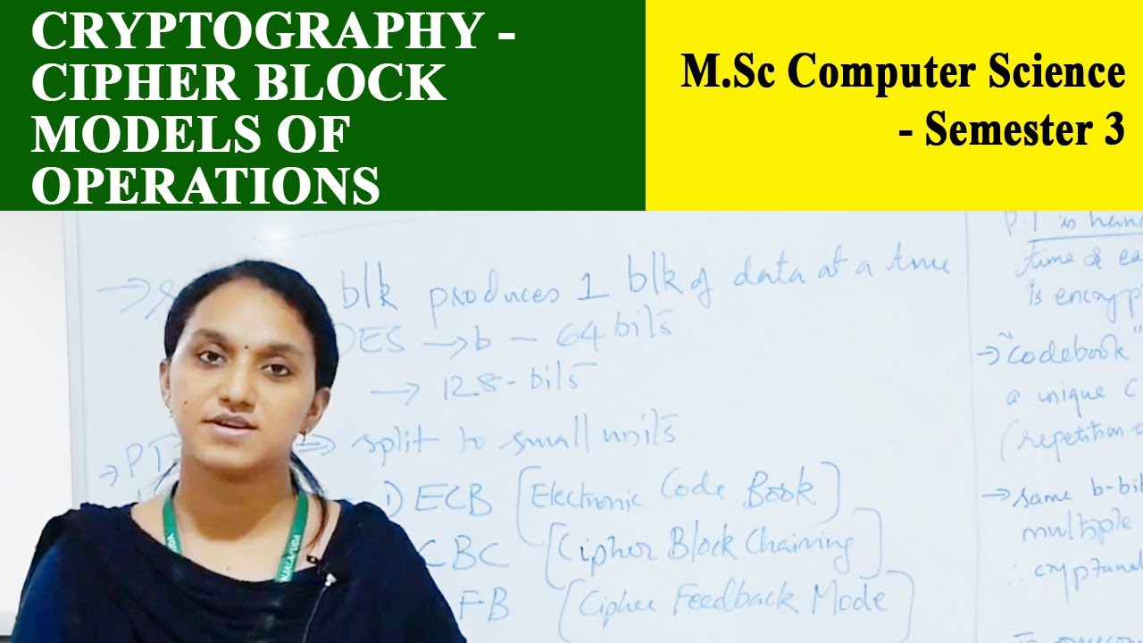 Master Cipher Block Modes of Operation in Cryptography | Christ OpenCourseWare