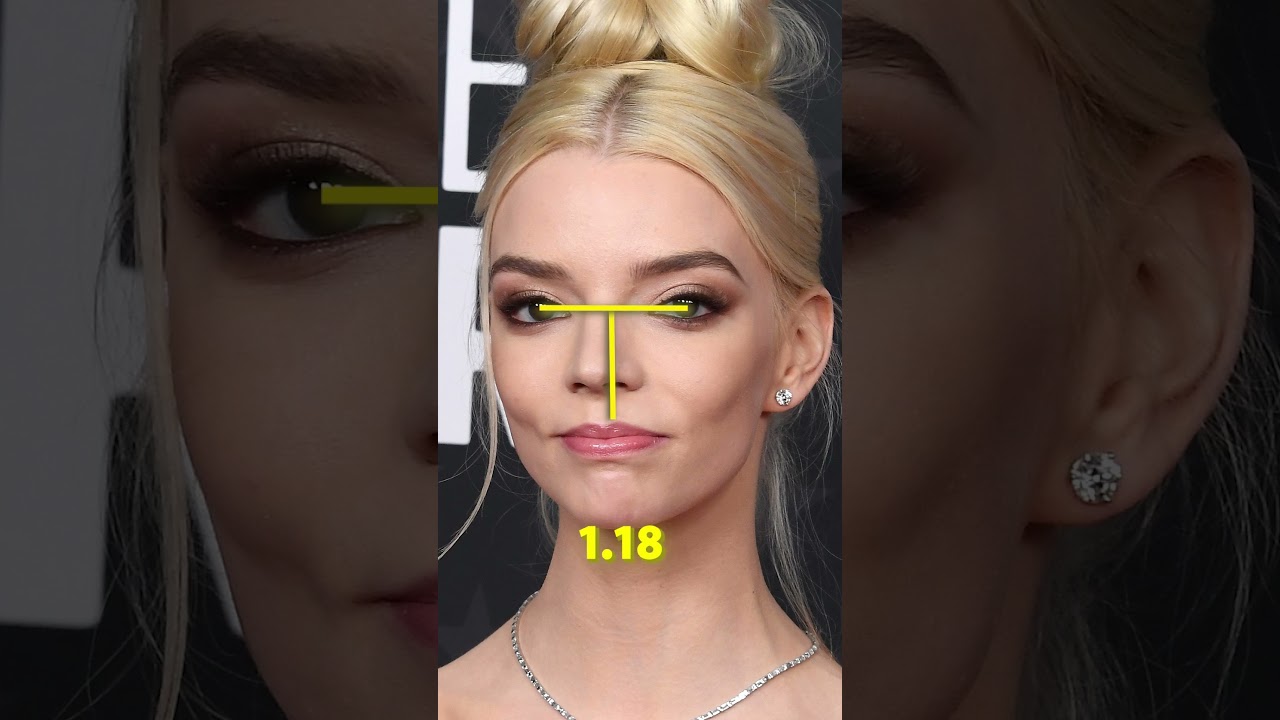 How attractive is Anya Taylor Joy?