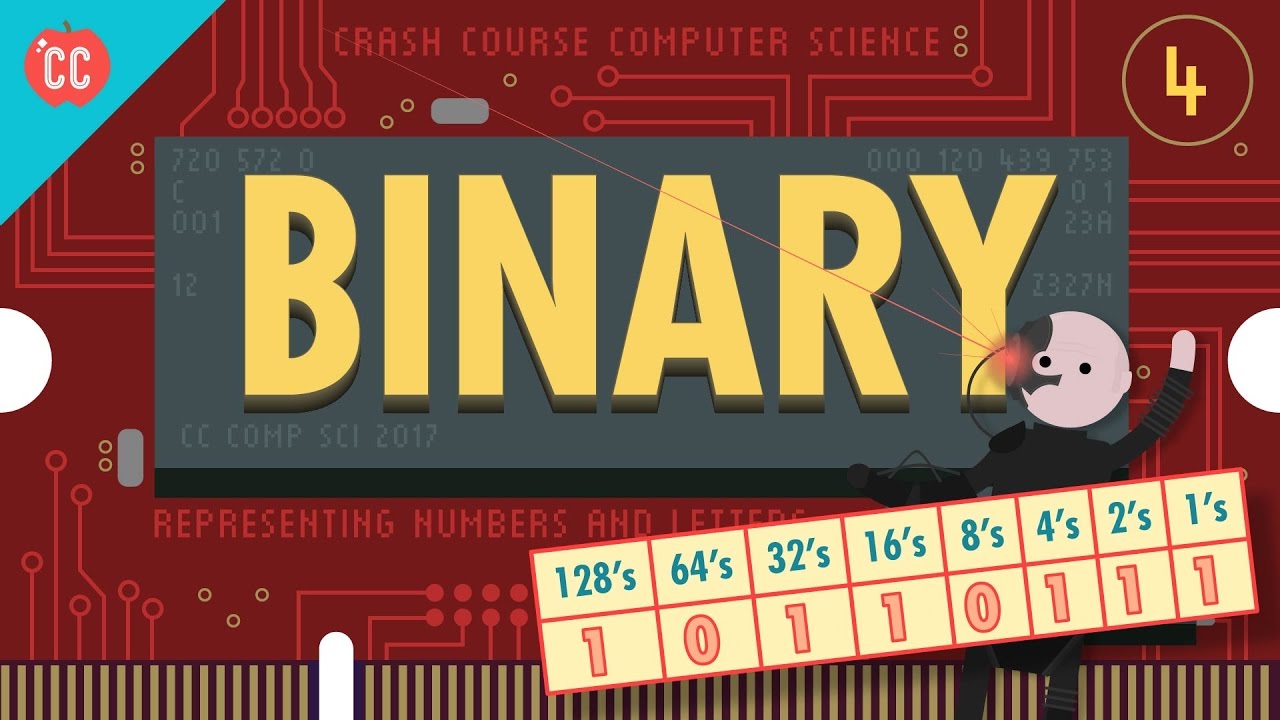 Binary Basics: How Computers Convert Numbers and Letters 🔢