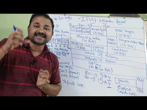 IPv4 Header Format in Computer Networks || Network Layer