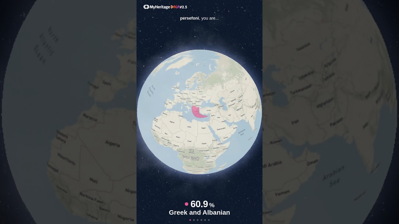Updated Heritage DNA Results: Greek (Samos) & Pontic Greek