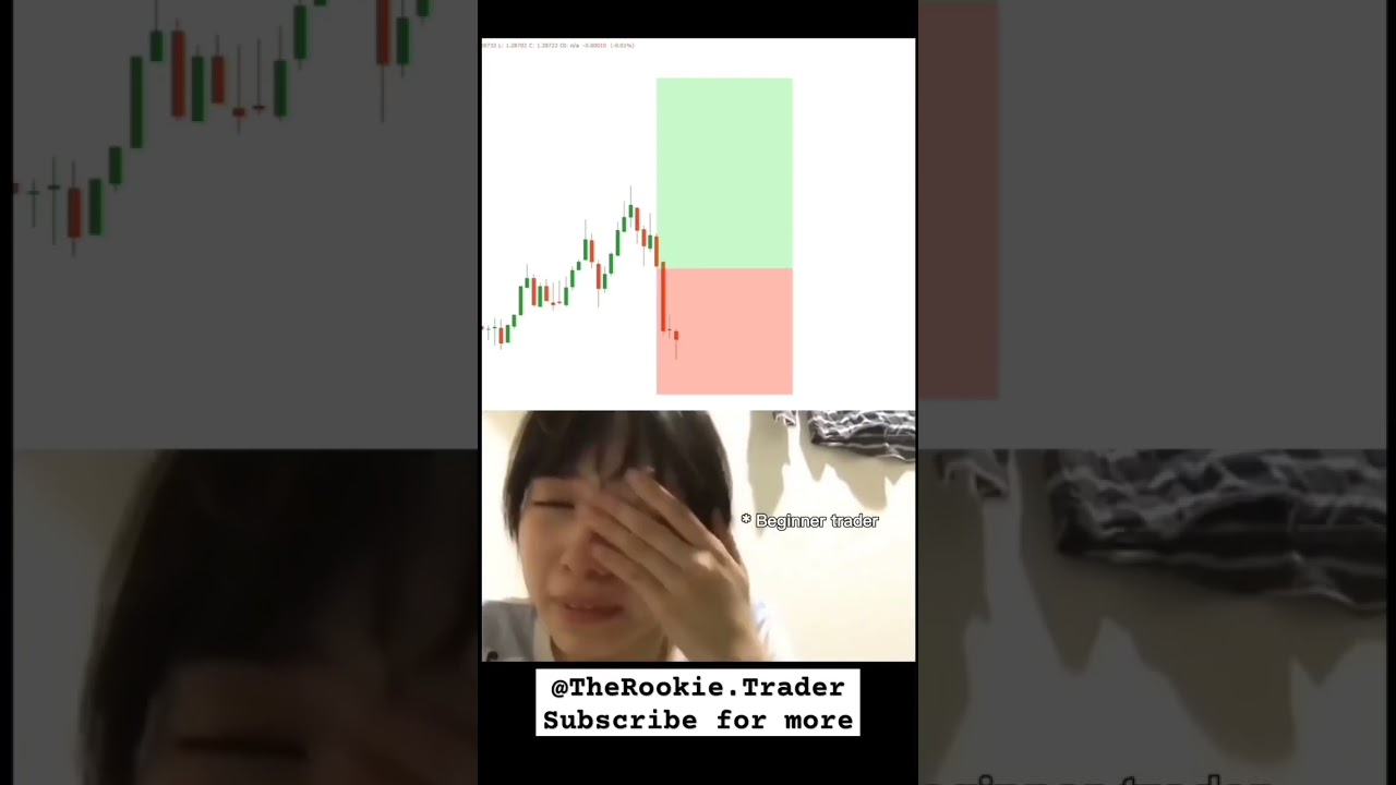 Trading with 1:1 RR & High Risk in Forex 📉