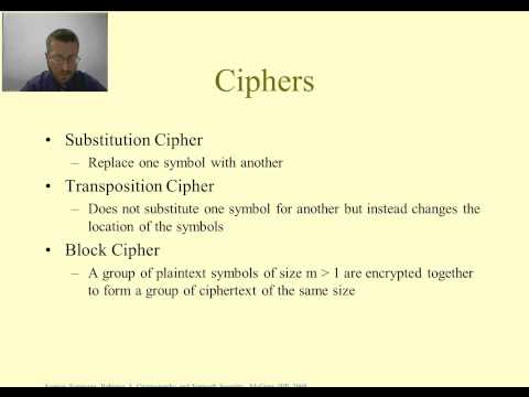 Computer and Network Security - Symmetric Key Encryption