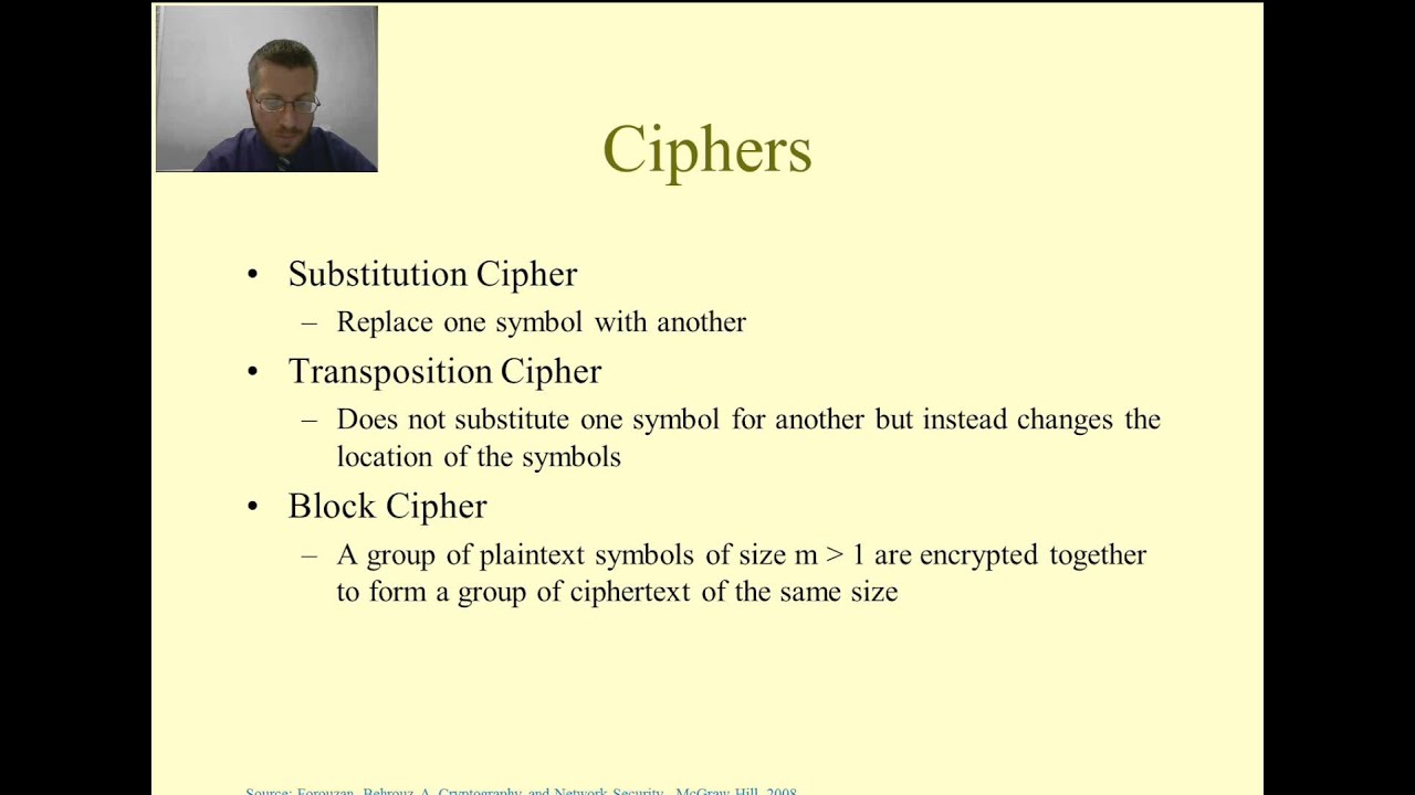 Master Symmetric Key Encryption in Computer & Network Security π
