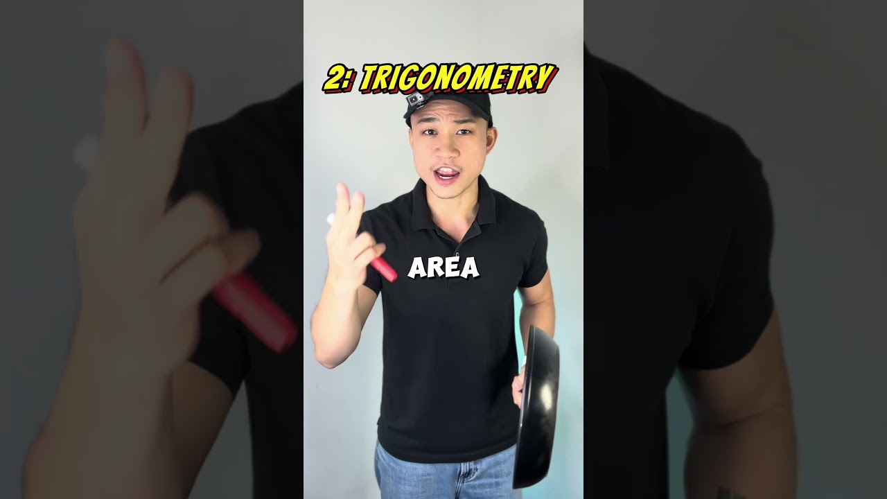 TOP 5 Essential Topics for IGCSE Maths Paper 4 (May/June 2025) - Calculator Paper