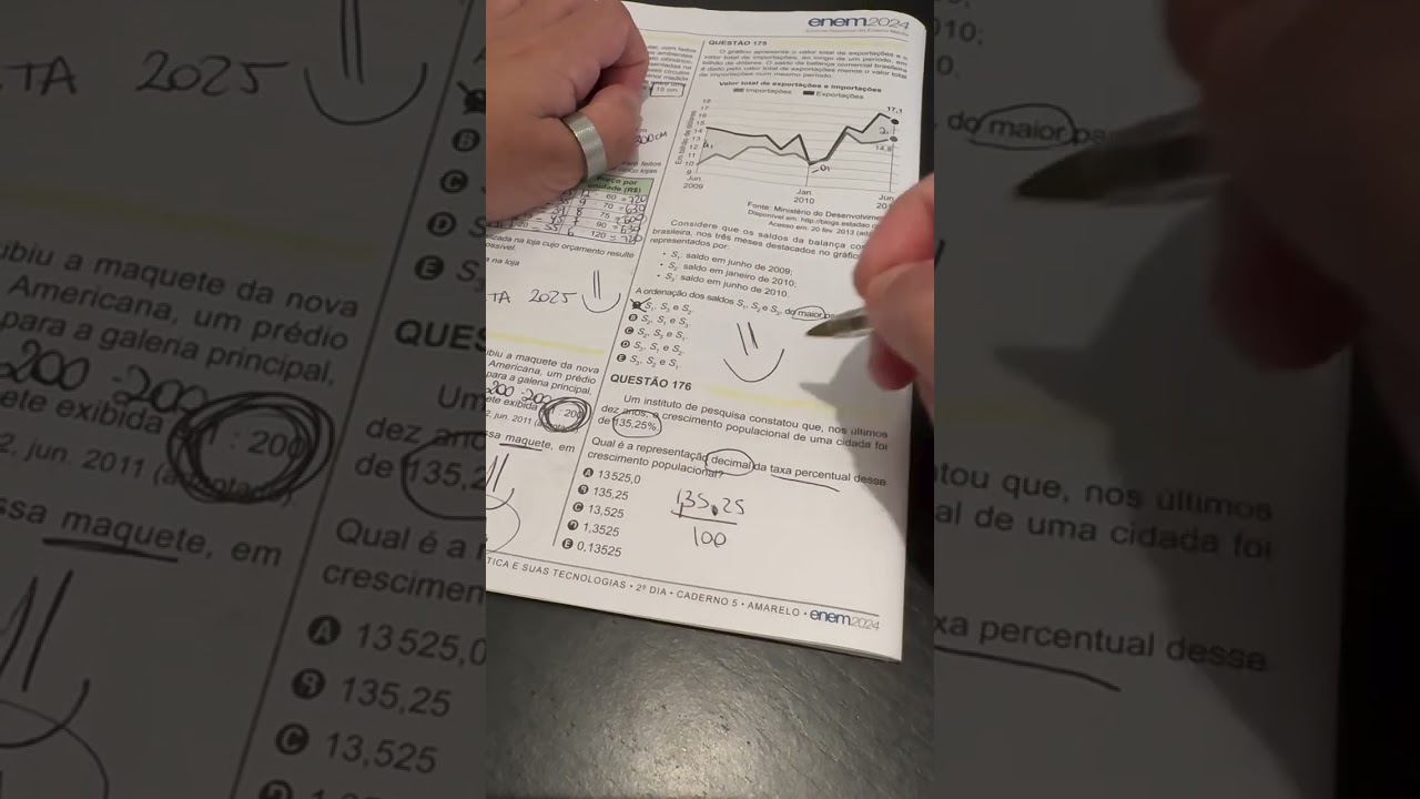 Correção do ENEM 2024