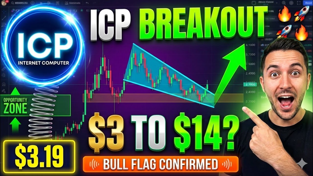 ICP Price Outlook: 151M Tokens Locked Could Spark $14 Breakout 🚀