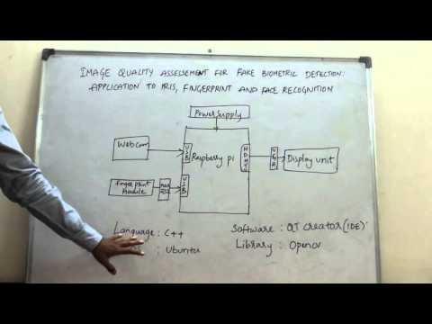 RASPBERRYPI INTERFACING WITH FPRS,IRIS and FACE PROJECTS