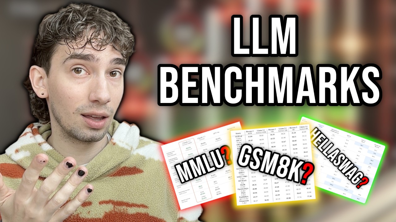 Understanding and Running LLM Benchmarks π