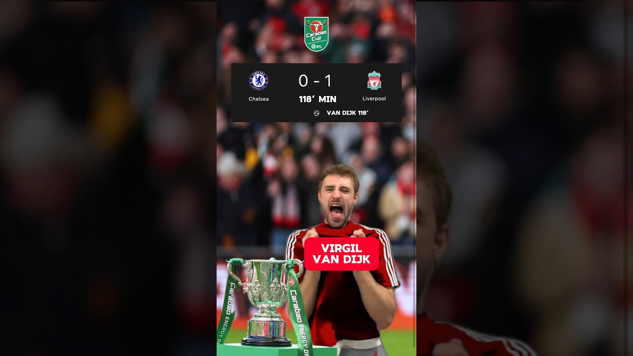Virgil: Liverpool's Greatest CB? 🏆