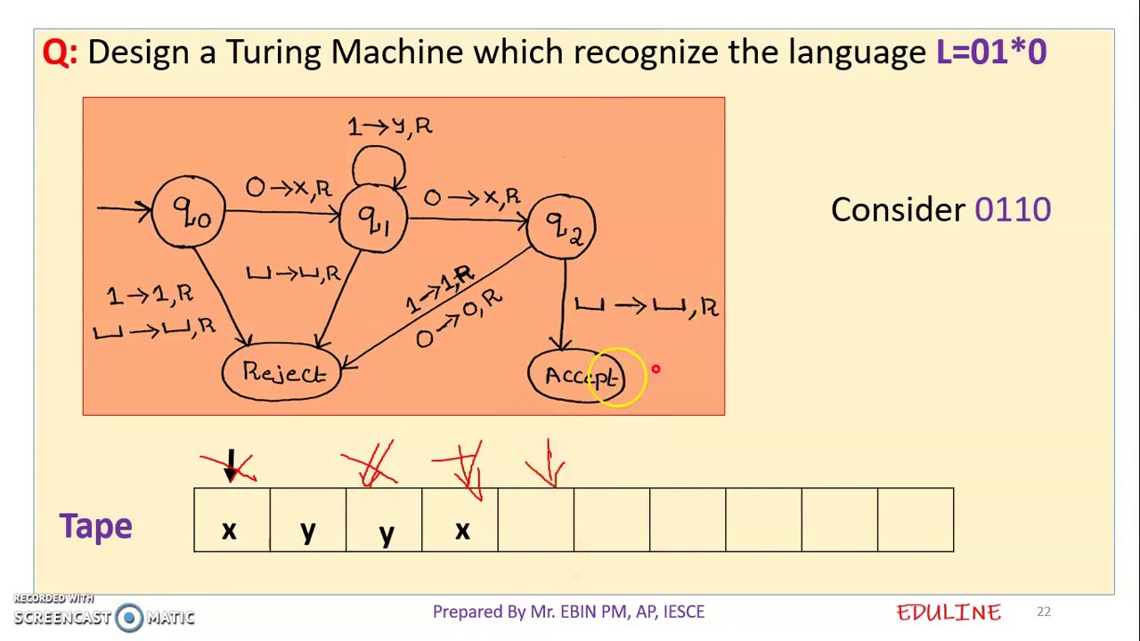 TOC - MODULE 5 - TOPIC 6 - DESIGNING TURING MACHINE EXAMPLE 1