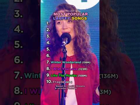 Most Popular Laufey Songs #laufey #top10 #pop #popmusic #ranking #shorts #yt #matteroftime