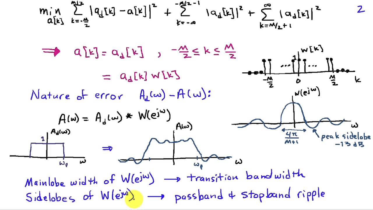 FIR Filter Design Using Windows 📏