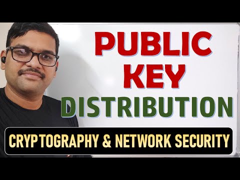 17-How Public Key Distribution Works? 💡 | Secure Key Sharing in Network Security