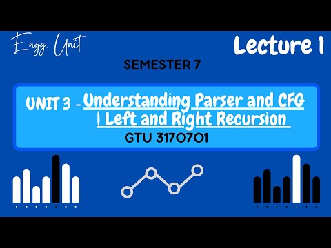 Understanding Parser and CFG | Left and Right Recursion | Compiler Design Lecture 11 | GTU 3170701