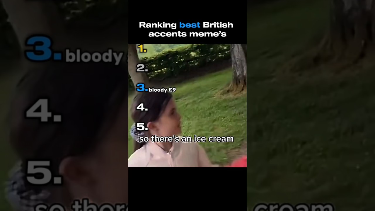 Top British Accents Meme Rankings 🇬🇧