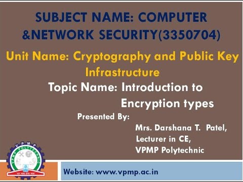 Introduction to Encryption types | Computer and Network Security | 3350704 | Mrs. Darshana T. Patel