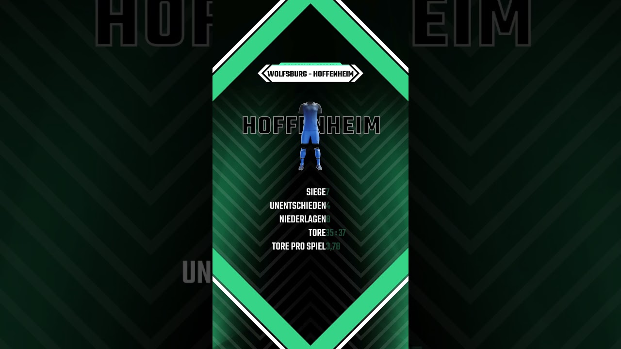 Bundesliga Wett-Tipp: Wolfsburg vs. Hoffenheim | Expertenprognose 2023/24 ⚽