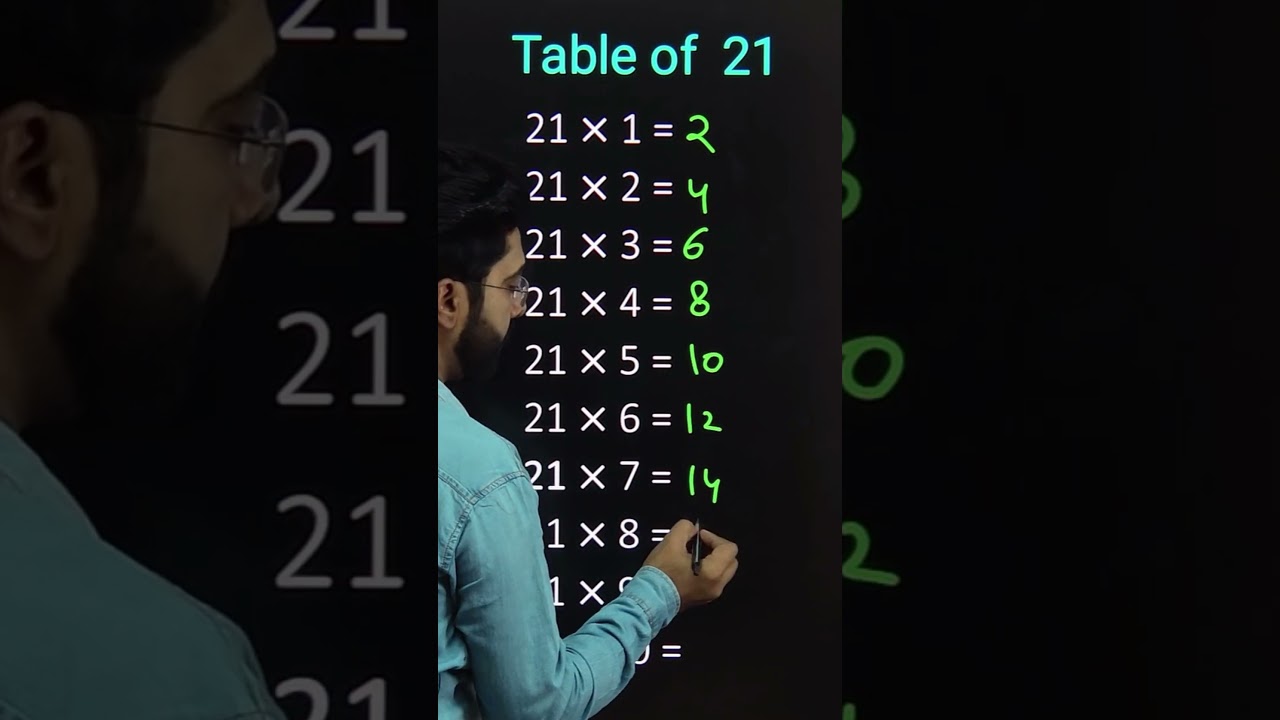 Master the Table 21 Trick in Just Seconds! 🔢