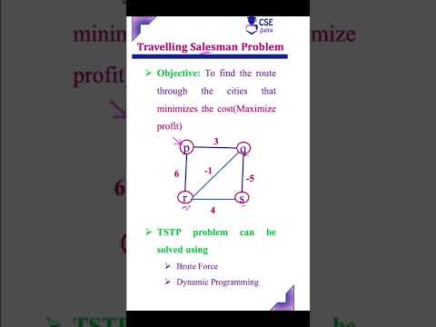 Travelling Salesman problem #cseguru #shorts #shorts_video #shortsfeed #algorithm #cseguruadavideos