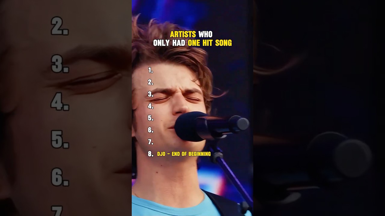 Famous One-Hit Wonders 🎶: Artists Who Shined Brightly with Just One Song