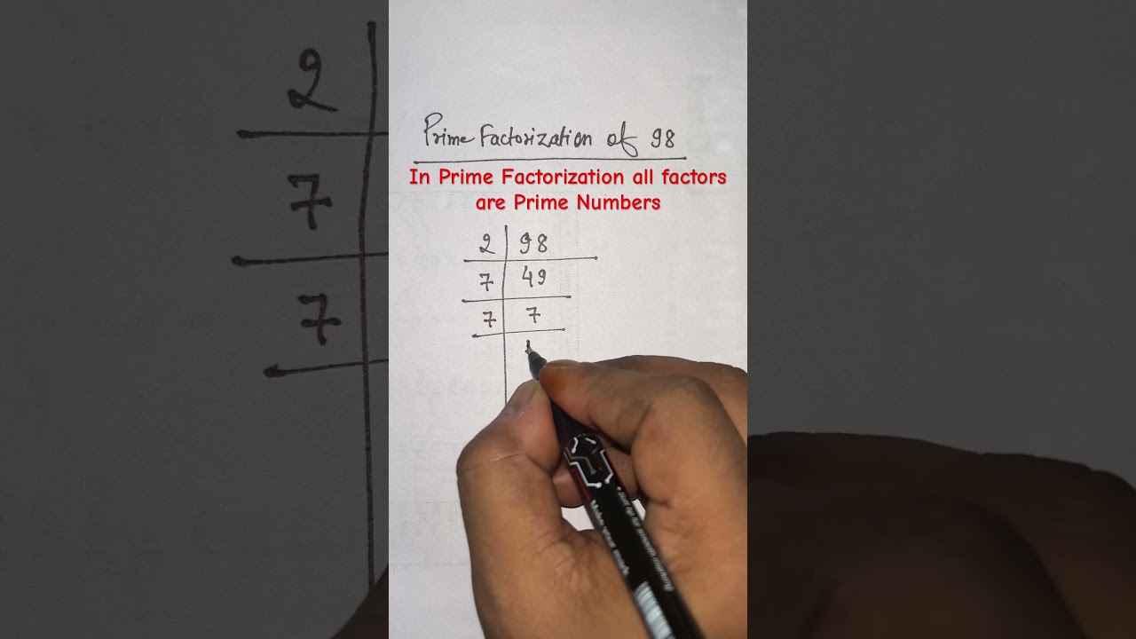 Prime Factorization of 98 ๐ข