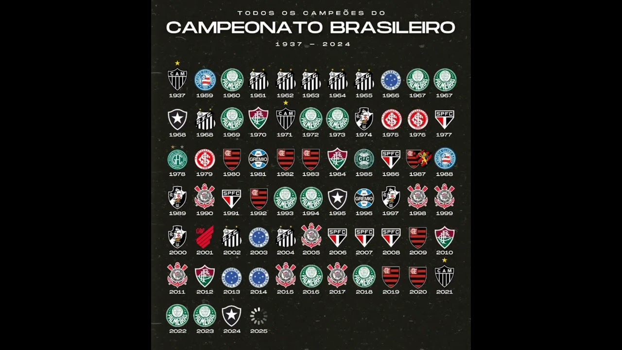 Todos os Campeões do Brasileirão 🏆 Quem Vai Vencer Este Ano?
