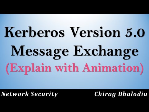 Kerberos Version 5 Message Exchange in cryptography | Message exchange in kerberos version 5
