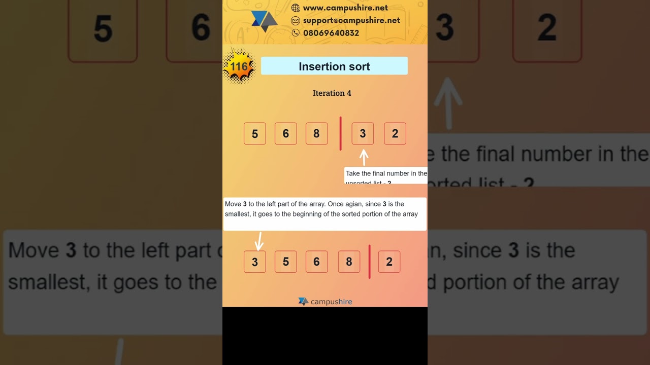 Java IQ #116 - Insertion Sort Algorithm