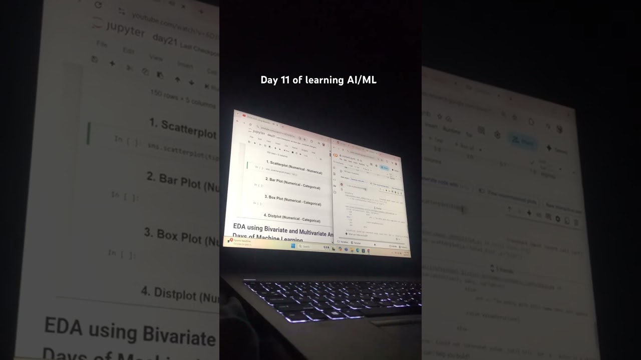 Day 11: Mastering Bivariate Data Analysis in AI/ML π
