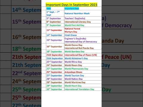 Important Days in September 2023 #shorts #days #date #september