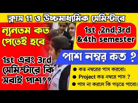 Class 11 & HS Semesters Pass Marks 📚