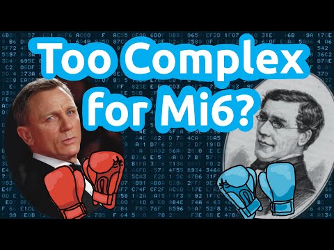 Are you Smarter than a British Agent? The Playfair Cipher