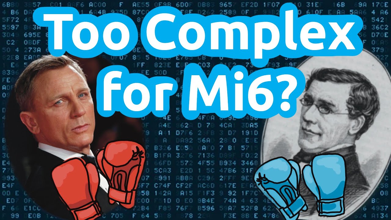 Test Your Code-Breaking Skills: Can You Outsmart a British Agent with the Playfair Cipher? 🕵️‍♂️