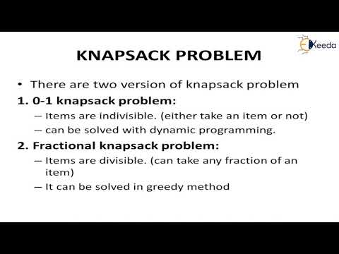 Knapsack algorithm | Cryptography and System Security
