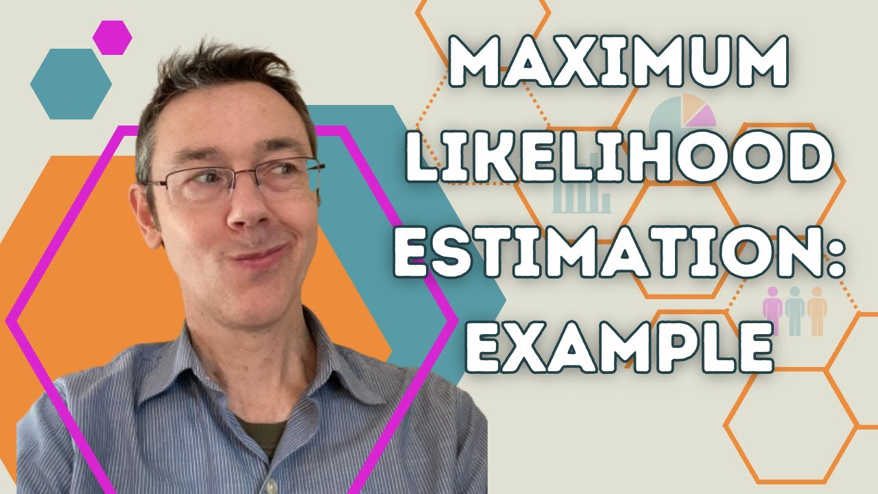 Max Likelihood Estimation: Example & Practice