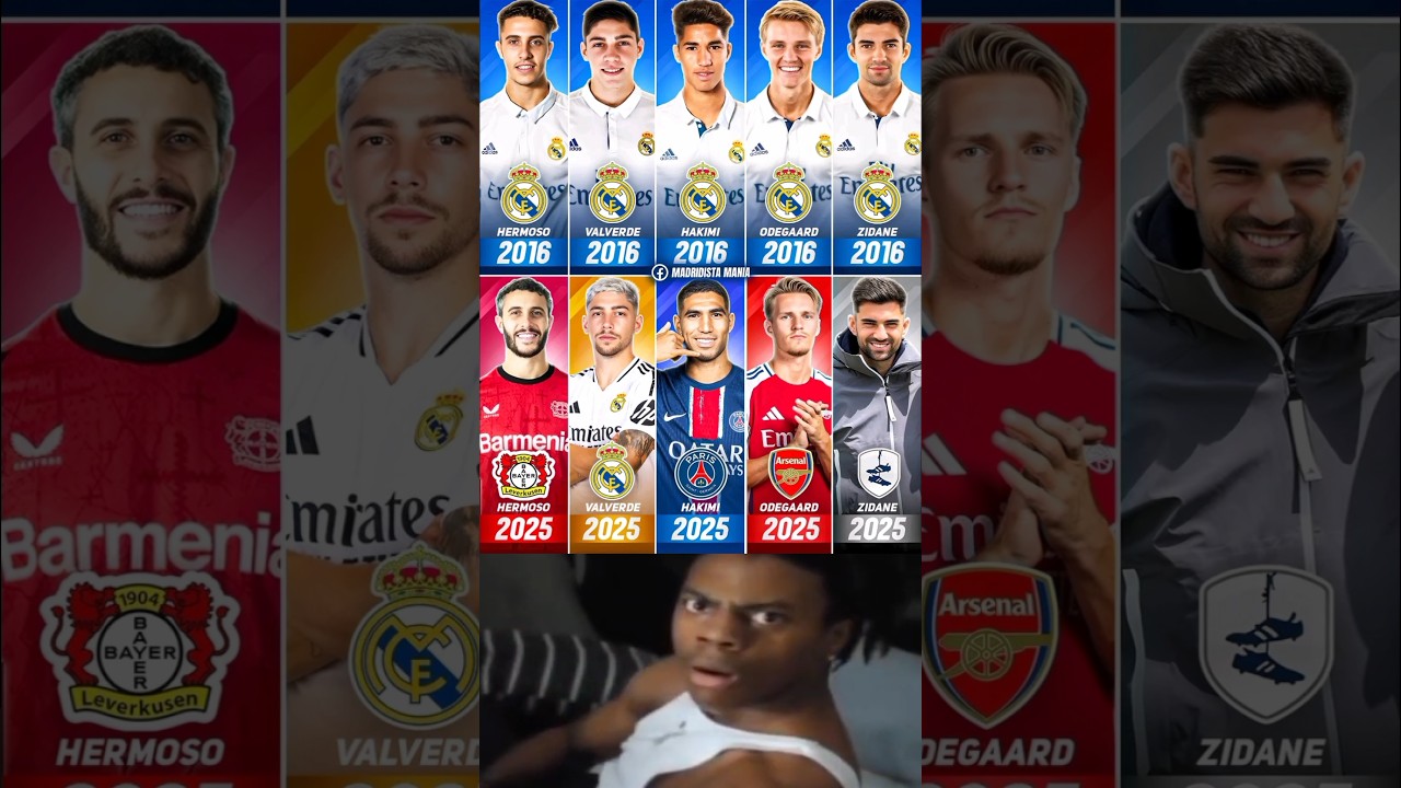 Where Are They Now? The Star Players from Real Madrid Castilla 2016 ⚽