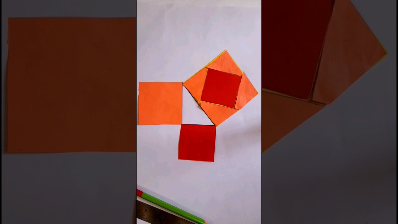 Master the Pythagoras Theorem in Minutes! ๐ Easy Explanation for Beginners