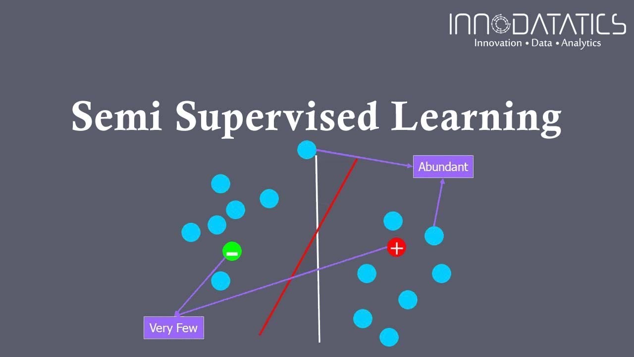 Webinar on Semi-Supervised Learning 📊