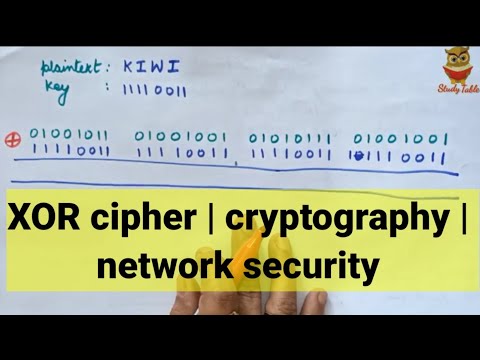 XOR Cipher | Simple Modern Cipher